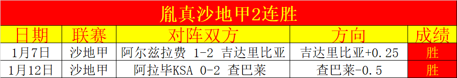 歐國聯冠軍,西班牙對決,克羅地亞,爱游戏app,爱游戏官网,爱游戏体育官网,爱游戏体育app