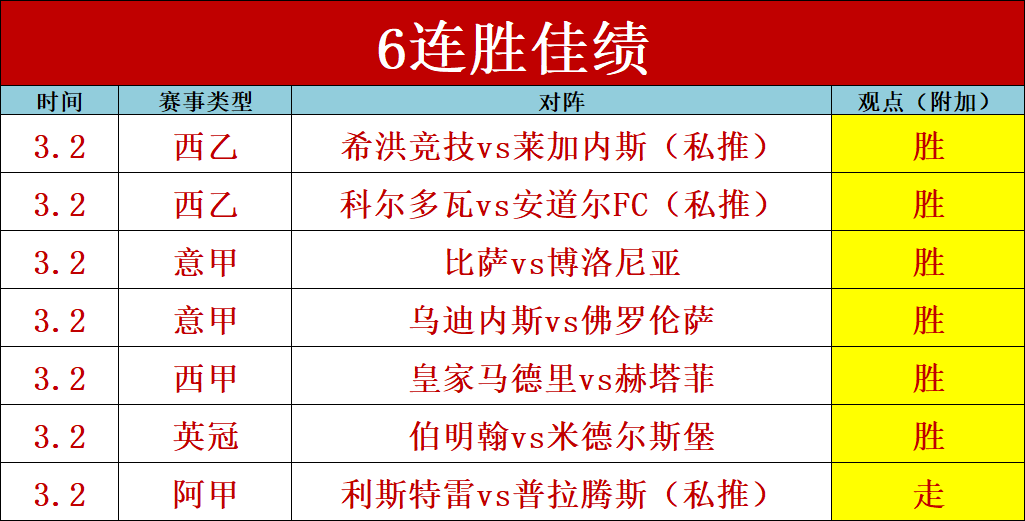 全运,女足资格赛,组赛果及积,爱游戏app,爱游戏官网,爱游戏体育官网,爱游戏体育app
