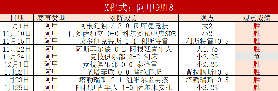 本泽马个人,信息展示,爱游戏app,爱游戏app,爱游戏官网,爱游戏体育官网,爱游戏体育app