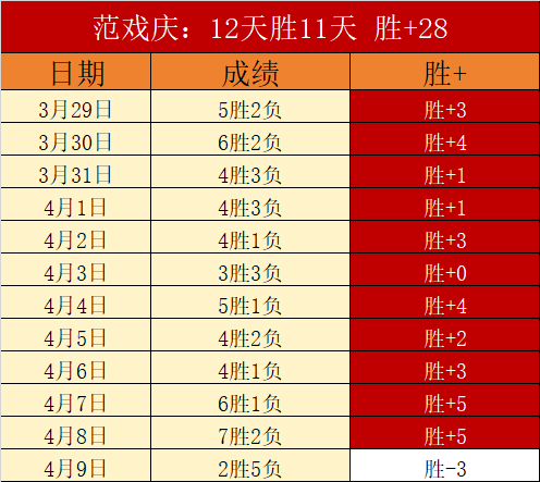 米勒解读,三级入侵,野区战,爱游戏app,爱游戏官网,爱游戏体育官网,爱游戏体育app