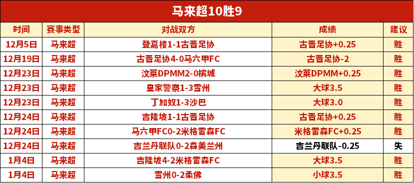 敖铭,王大雷需担,责未斥责队,爱游戏app,爱游戏官网,爱游戏体育官网,爱游戏体育app