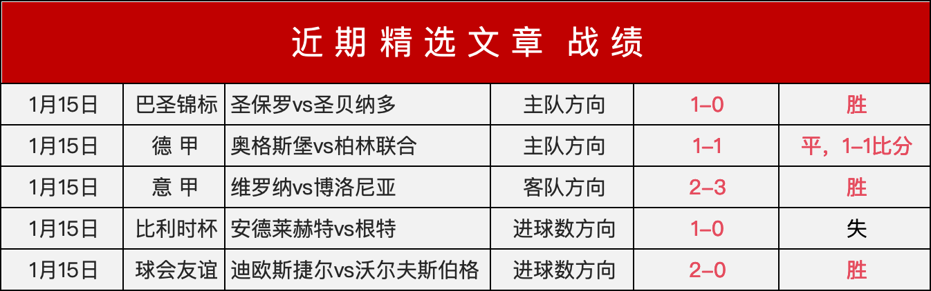 大乐透期号,专家质合分,析推荐前区,爱游戏app,爱游戏官网,爱游戏体育官网,爱游戏体育app