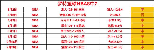 网石新,明日方舟终,末地公测版,爱游戏app,爱游戏官网,爱游戏体育官网,爱游戏体育app