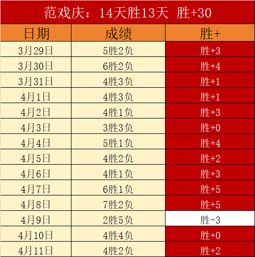 大乐透期号,专家推荐质,合分析,爱游戏app,爱游戏官网,爱游戏体育官网,爱游戏体育app