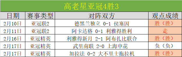 大乐透期号,专家推荐质,合分析,爱游戏app,爱游戏官网,爱游戏体育官网,爱游戏体育app