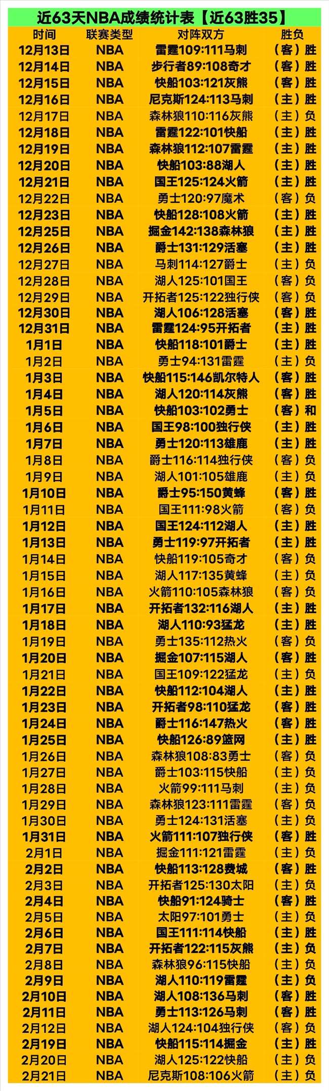 濃眉克內克,特璀璨夺目,誓言托起荣,爱游戏app,爱游戏官网,爱游戏体育官网,爱游戏体育app