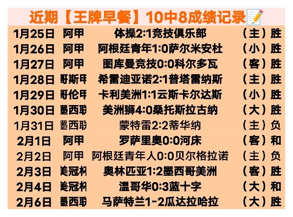 激战日回顾,四胜三负悬,念迭起,爱游戏app,爱游戏官网,爱游戏体育官网,爱游戏体育app