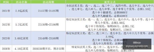 位阿根廷球,员海选,马来西亚归,爱游戏app,爱游戏官网,爱游戏体育app