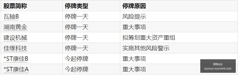 闽东电力股,价两周内暴,涨一倍官方,爱游戏app,爱游戏官网,爱游戏体育app