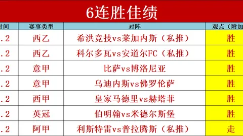 全运U18女足资格赛第5轮CD组、第3轮ABE组赛果及积分排名