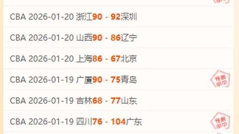 南安普敦VS诺维奇：英冠周三008期专家质合推荐