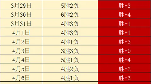 957米勒解读Kanavi三级入侵：野区战3分钟内展开