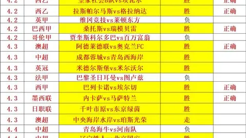 英超：莫耶斯回归爱华顿，离队11年后重返担任“救火队长”力保级