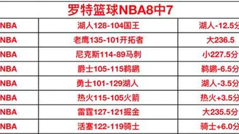 网石新MMO明日方舟终末地公测版更新预告