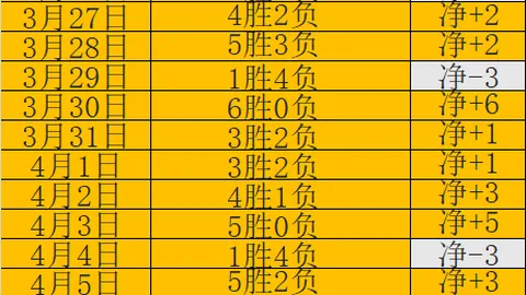 爱游戏app