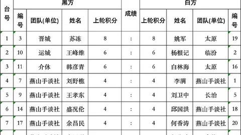 昭通巧家县38级地震来袭爱游戏官网：深度9公里震源